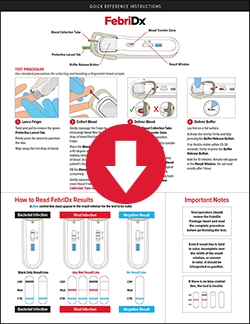 FebriDx Quick reference